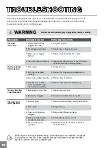 Preview for 18 page of Dirt Devil UD70180 User Manual