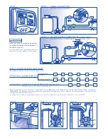 Preview for 2 page of Dirt Devil Whisper-Vac Instruction Manual