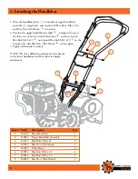 Предварительный просмотр 8 страницы Dirty Hand Tools 100983 Operation Manual