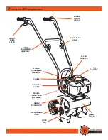 Предварительный просмотр 8 страницы Dirty Hand Tools 103350 Operation Manual