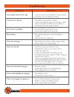 Preview for 23 page of Dirty Hand Tools 103408 Operation Manual