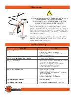 Preview for 11 page of Dirty Hand Tools 104306 Operation Manual