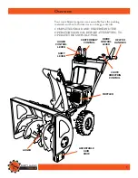 Предварительный просмотр 7 страницы Dirty Hand Tools 106371 Operation Manual