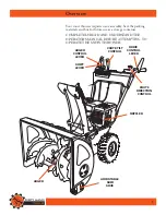 Предварительный просмотр 7 страницы Dirty hand 101485 Operation Manual