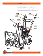 Предварительный просмотр 7 страницы Dirty hand 101487 Operation Manual