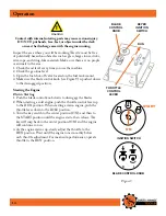 Preview for 14 page of Dirty hand 106717 Operation Manual