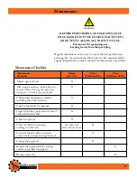 Preview for 17 page of Dirty hand 106717 Operation Manual