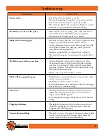 Preview for 23 page of Dirty hand 106717 Operation Manual