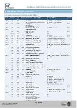 Предварительный просмотр 27 страницы DIS Sensors QG65D User Manual