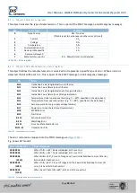 Предварительный просмотр 29 страницы DIS Sensors QG65D User Manual