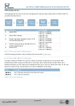 Предварительный просмотр 34 страницы DIS Sensors QG65D User Manual