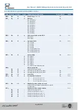 Предварительный просмотр 35 страницы DIS Sensors QG65D User Manual