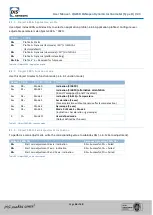 Предварительный просмотр 37 страницы DIS Sensors QG65D User Manual