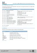 Предварительный просмотр 43 страницы DIS Sensors QG65D User Manual