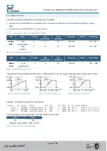 Предварительный просмотр 14 страницы DIS Sensors QG65N2 Series User Manual