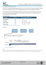 Предварительный просмотр 17 страницы DIS Sensors QG65N2 Series User Manual