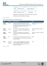 Предварительный просмотр 23 страницы DIS Sensors QG65N2 Series User Manual