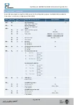 Предварительный просмотр 26 страницы DIS Sensors QG65N2 Series User Manual