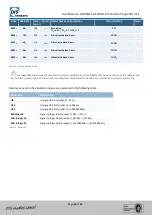 Предварительный просмотр 27 страницы DIS Sensors QG65N2 Series User Manual