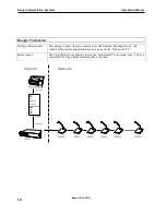 Preview for 10 page of DIS DCS-6000 Installation Manual