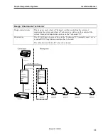 Preview for 11 page of DIS DCS-6000 Installation Manual