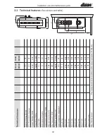 Предварительный просмотр 6 страницы Disan evo 200 User Manual