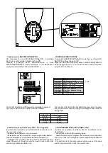 Preview for 3 page of disano ELFO MUTANTE Owner'S Manual