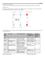 Предварительный просмотр 13 страницы Disaster Area Designs DMC-6 Gen3 User Manual