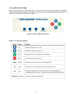 Preview for 5 page of Disc Makers ReflexAuto 8 User Manual