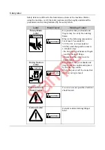 Предварительный просмотр 4 страницы DISCO DAC351 Data Maintenance Manual