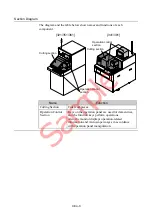 Предварительный просмотр 7 страницы DISCO DAC351 Data Maintenance Manual