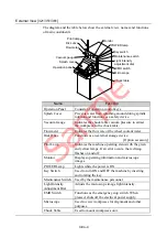 Предварительный просмотр 8 страницы DISCO DAC351 Data Maintenance Manual