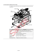 Предварительный просмотр 10 страницы DISCO DAC351 Data Maintenance Manual