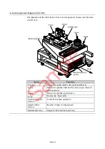 Предварительный просмотр 11 страницы DISCO DAC351 Data Maintenance Manual