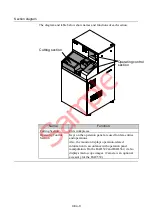 Предварительный просмотр 7 страницы DISCO DAC552 Installation Manual