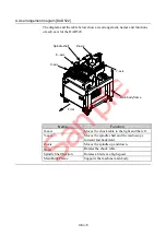 Предварительный просмотр 9 страницы DISCO DAC552 Installation Manual