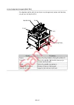 Предварительный просмотр 10 страницы DISCO DAC552 Installation Manual