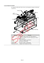 Предварительный просмотр 10 страницы DISCO DAD321 Maintenance Manual