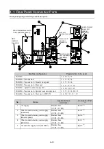 Предварительный просмотр 21 страницы DISCO DAG810 Installation Manual