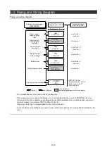 Предварительный просмотр 23 страницы DISCO DAG810 Installation Manual