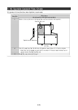 Предварительный просмотр 73 страницы DISCO DAG810 Installation Manual