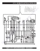 Preview for 76 page of Discount Equipment MAYCO ST-70 Parts And Operation Manual