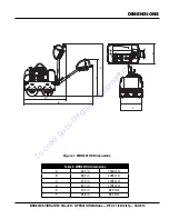 Предварительный просмотр 13 страницы Discount Equipment MULTIQUIP Mikasa Series Operation Manual