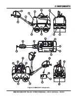 Предварительный просмотр 15 страницы Discount Equipment MULTIQUIP Mikasa Series Operation Manual