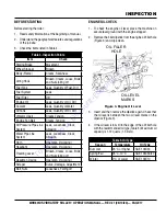 Предварительный просмотр 17 страницы Discount Equipment MULTIQUIP Mikasa Series Operation Manual