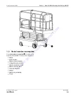 Preview for 10 page of Discount Equipment SKYJACK SJ3013 Operation Manual