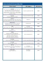 Preview for 4 page of Discover Headsets DHS10 User Manual