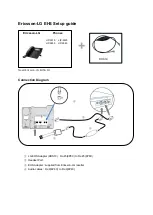 Preview for 11 page of Discover Headsets DHS10 User Manual