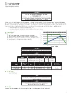 Предварительный просмотр 6 страницы DISCOVER 15-24-1000 Operating Manual