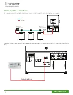 Предварительный просмотр 6 страницы DISCOVER 950-0016-SLRK User Manual